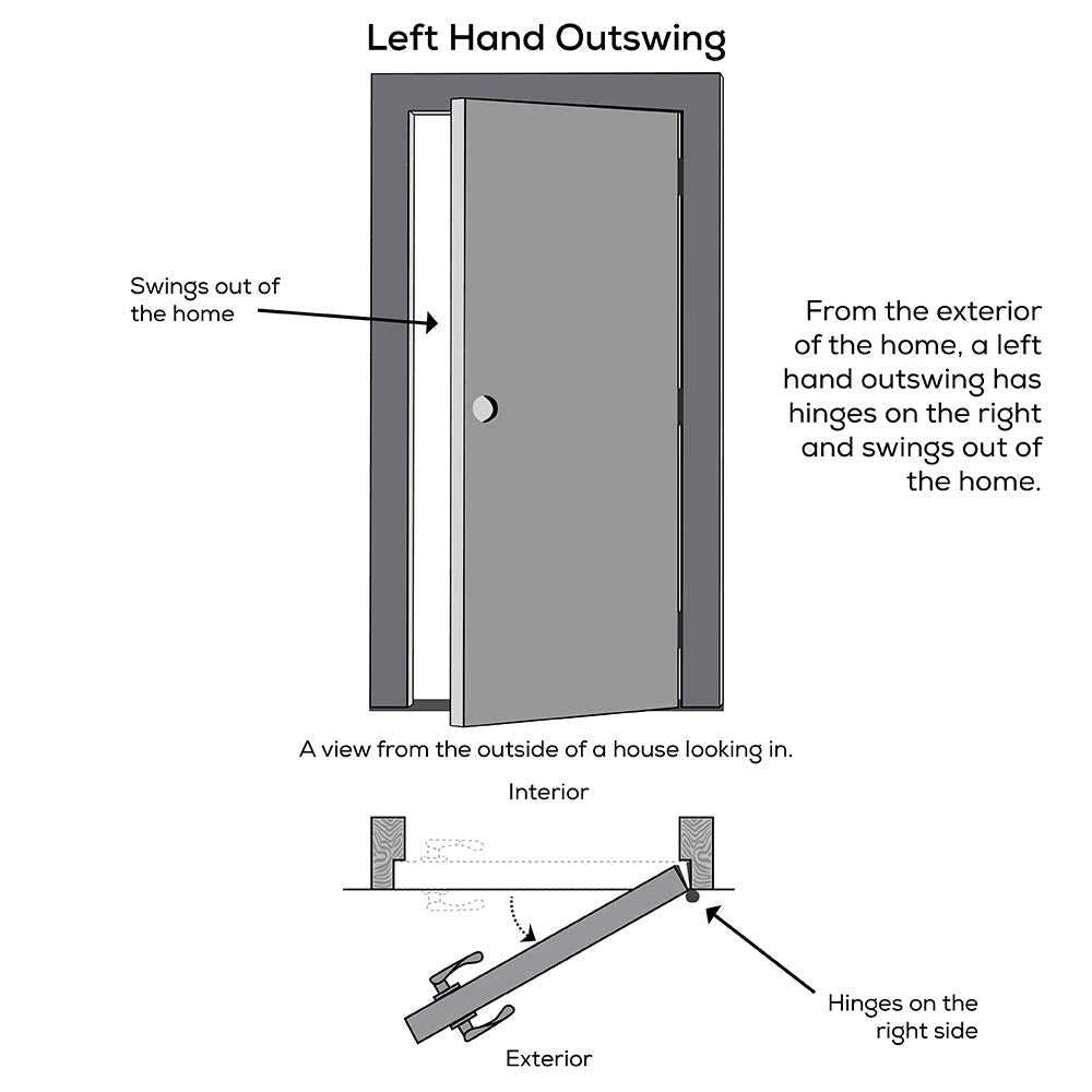 Primed Left Hand Outswing Steel Prehung Front Door 36"x80" H2218