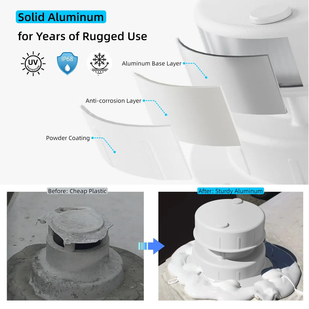 Aluminum RV Sewer Vent Cap with Screen U7718