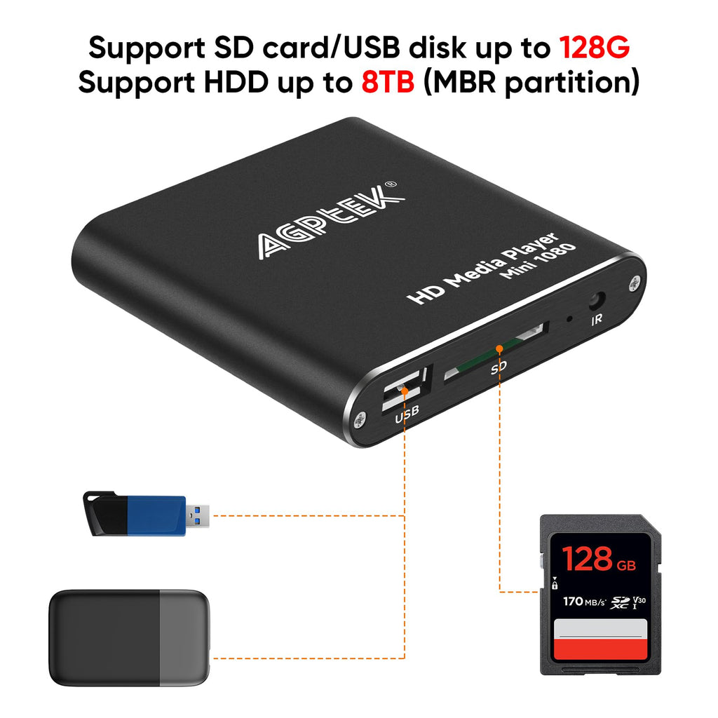 Black Mini 1080p Full-HD HDMI Digital Media Player P3225