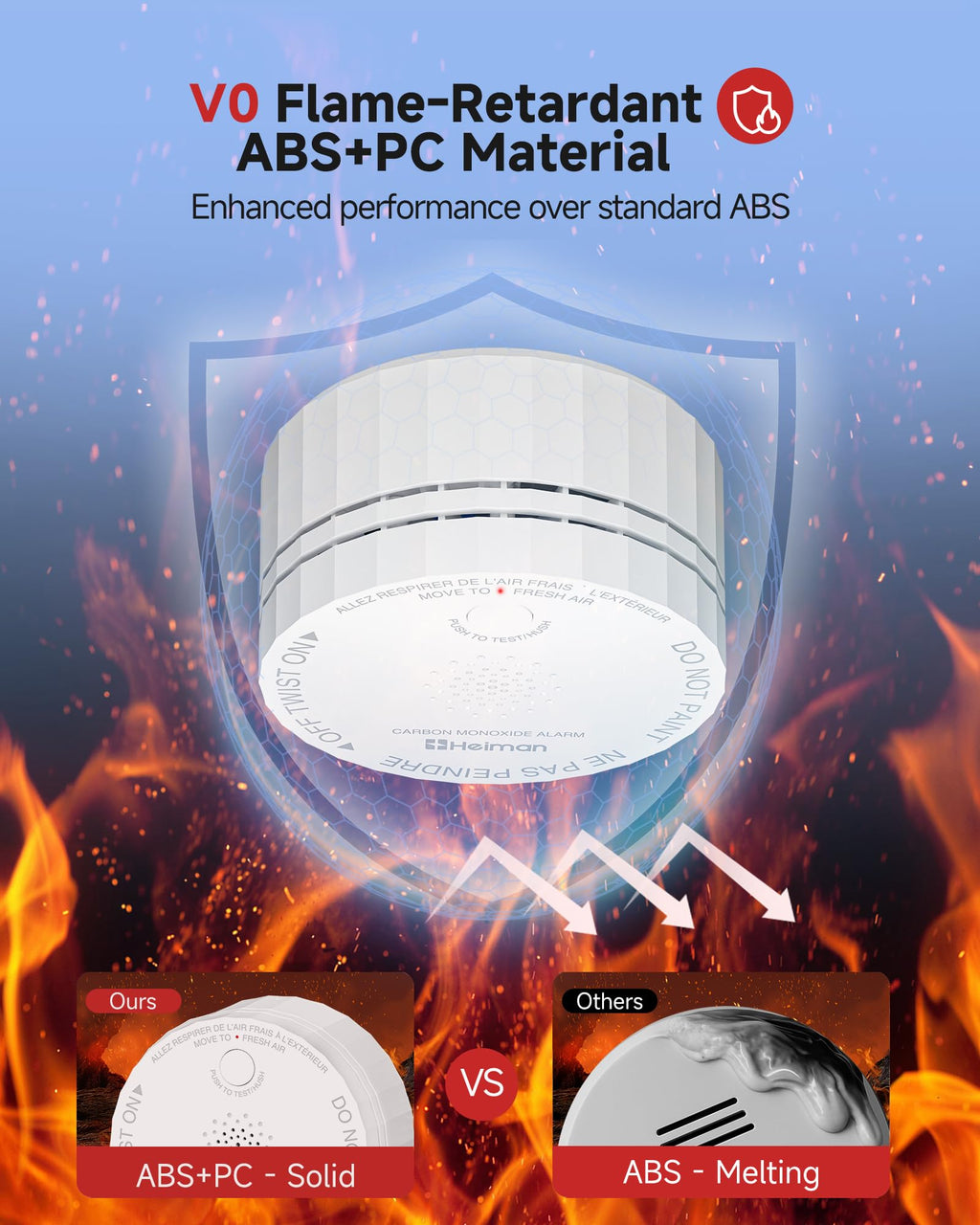 Carbon Monoxide Detectors 3 Pack Q51361