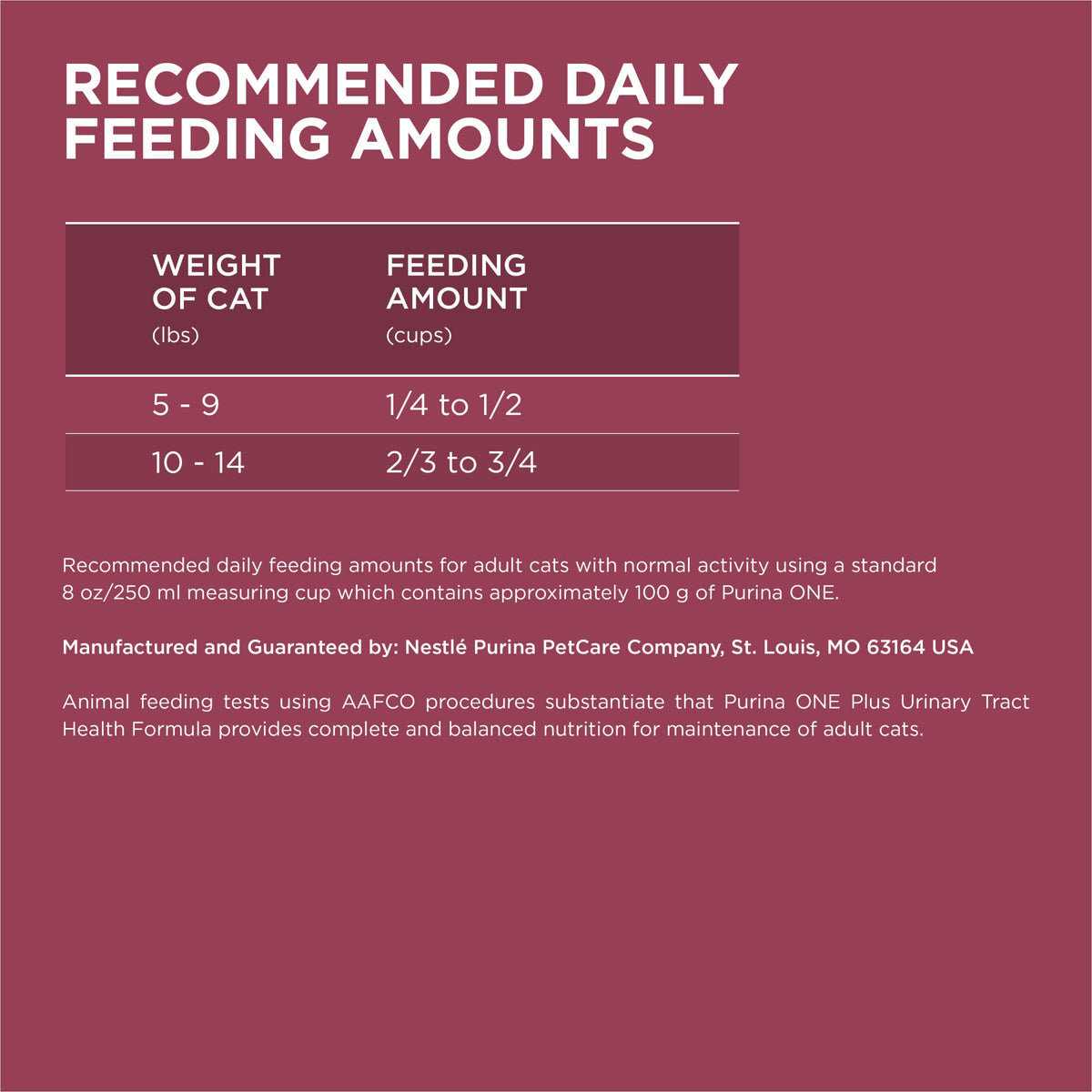 High Protein Urinary Tract Health Dry Cat Food 16 lb Bag L23466