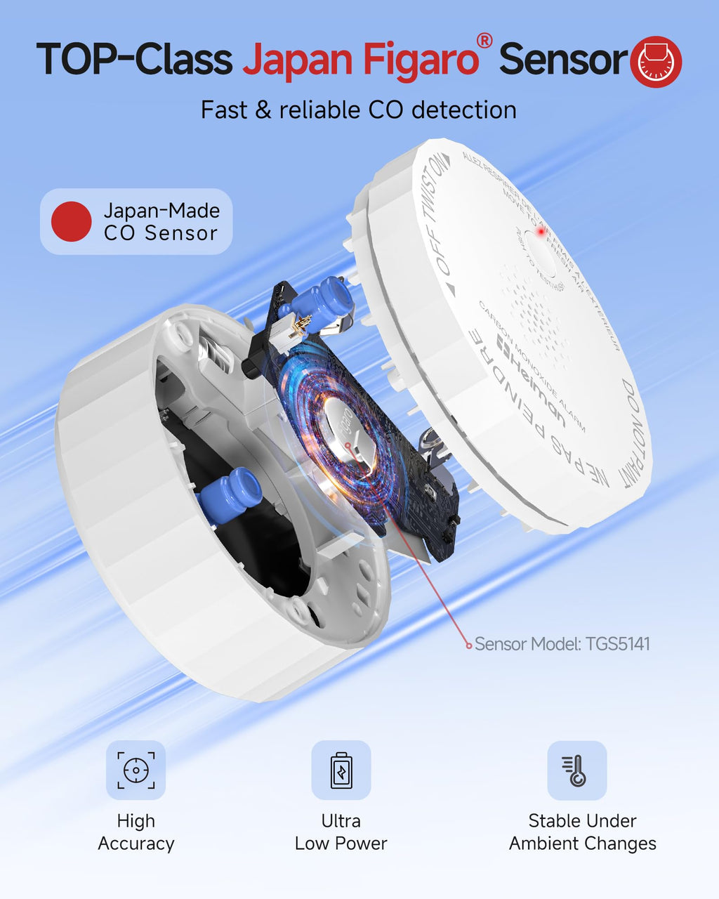 Carbon Monoxide Detectors 3 Pack Q51361