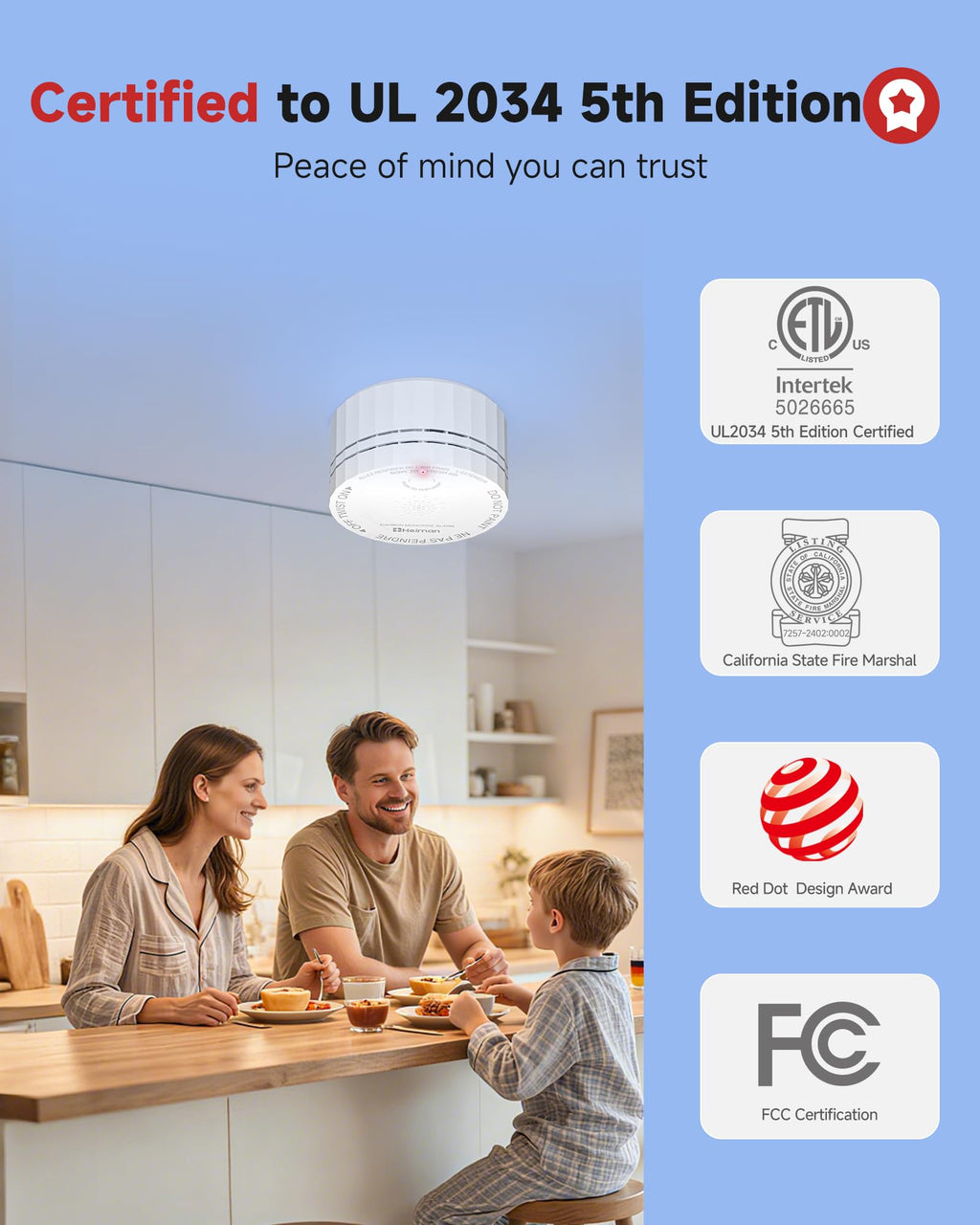Carbon Monoxide Detectors 3 Pack Q51361