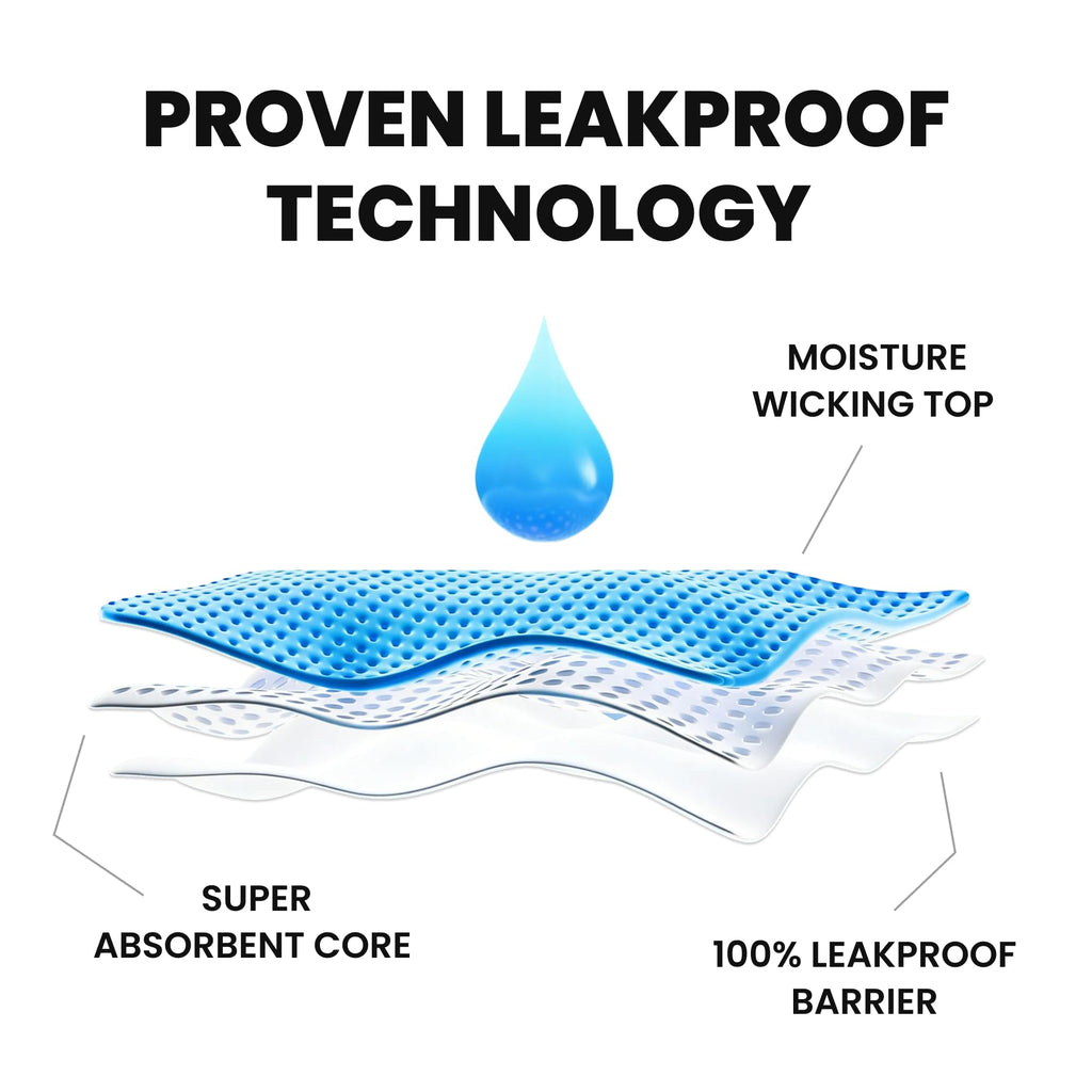 Washable Leak Proof Incontinence Underwear 3-Pack Q70499
