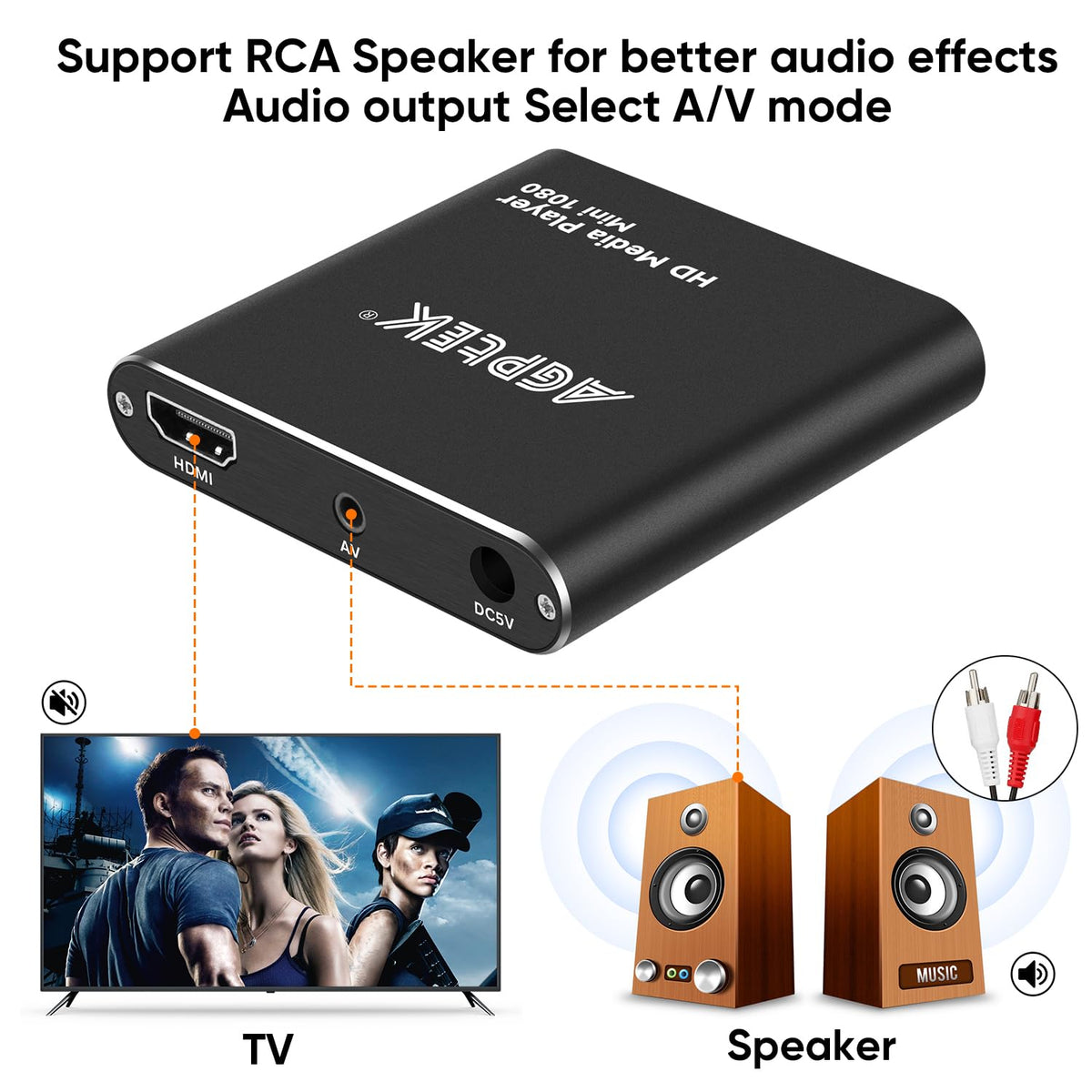Black Mini 1080p Full-HD HDMI Digital Media Player P3225