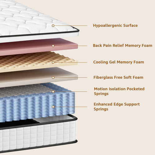 12 Inch Medium Firm Hybrid Full Mattress Z61764