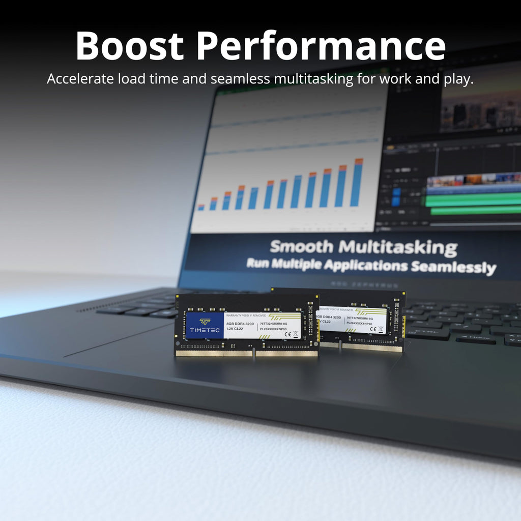16GB Kit DDR4 3200MHz SODIMM Laptop RAM Y257201
