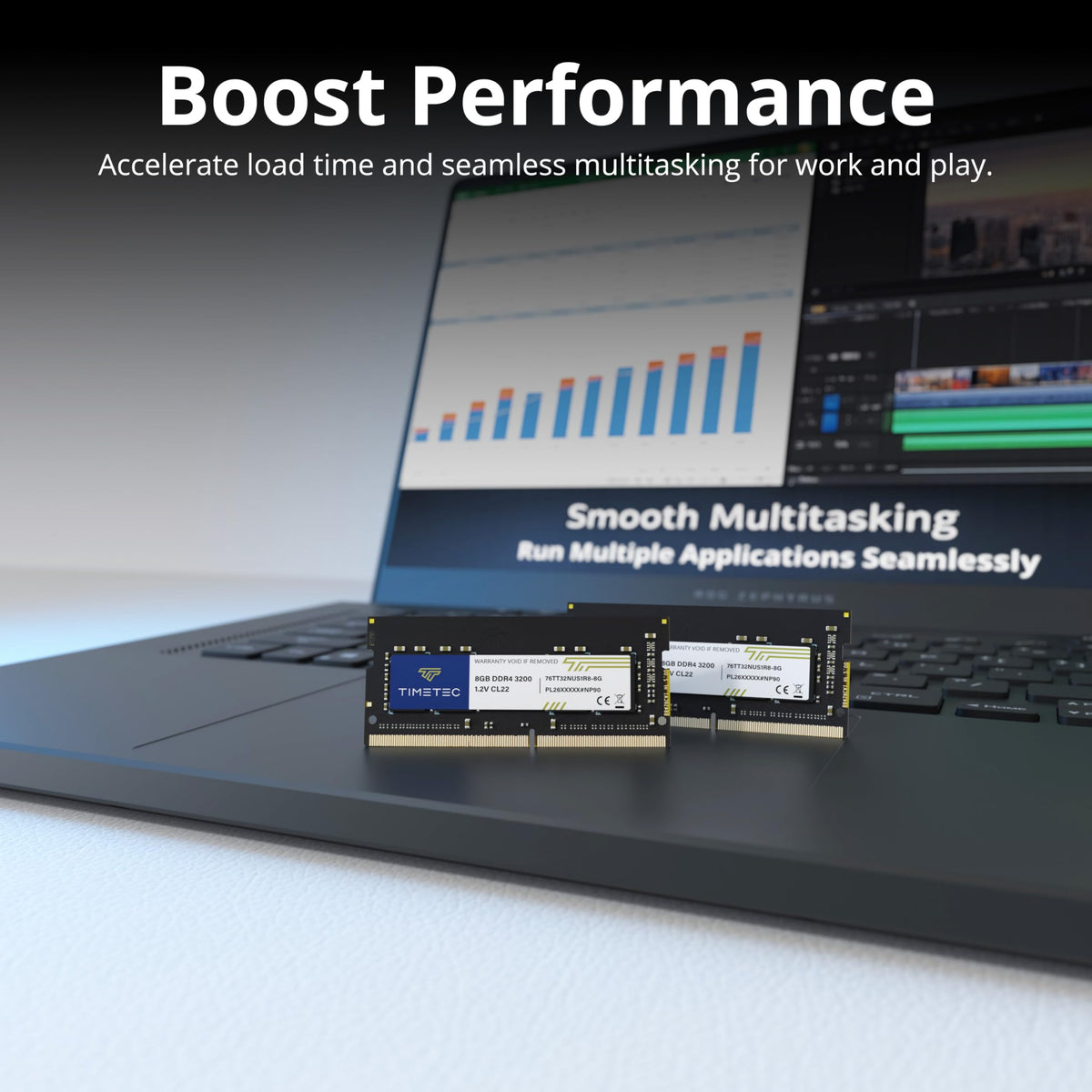 16GB Kit DDR4 3200MHz SODIMM Laptop RAM Y257201