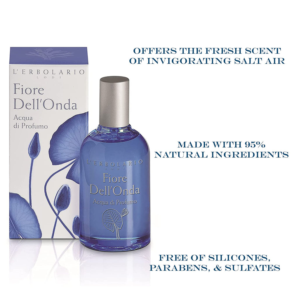 Floral Aquatic Fragrance 1.6 Oz EDP Spray J639335