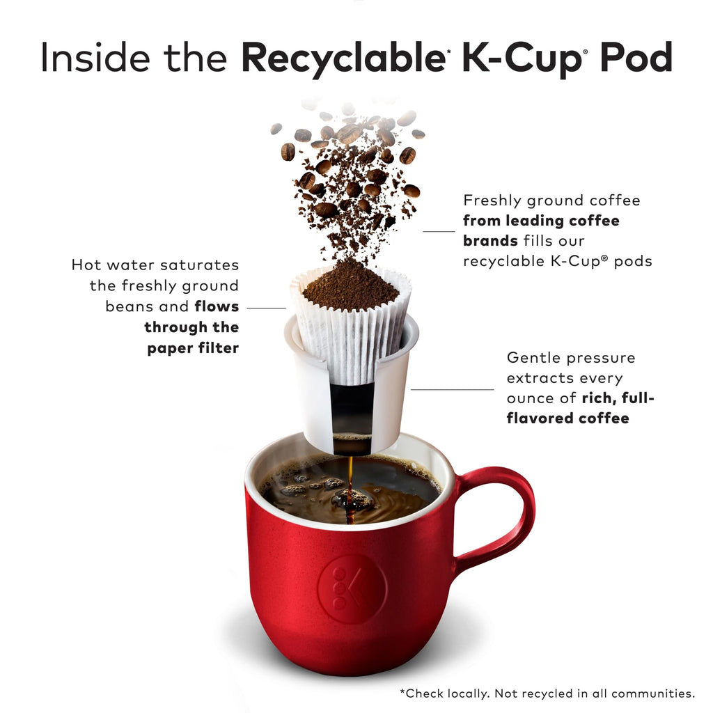 Milk Chocolate Hot Cocoa 22 Keurig Pods Z976