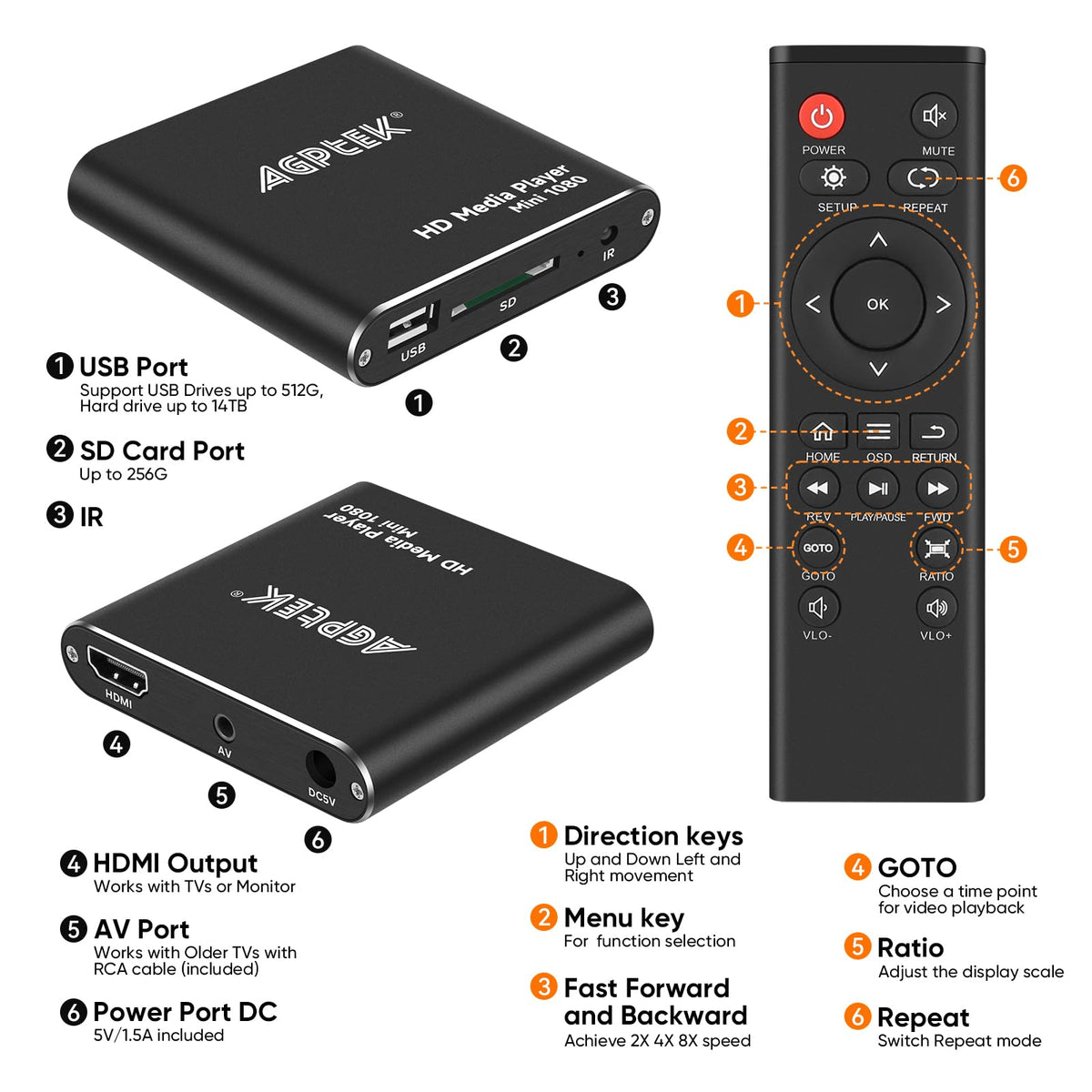 Black Mini 1080p Full-HD HDMI Digital Media Player P3225