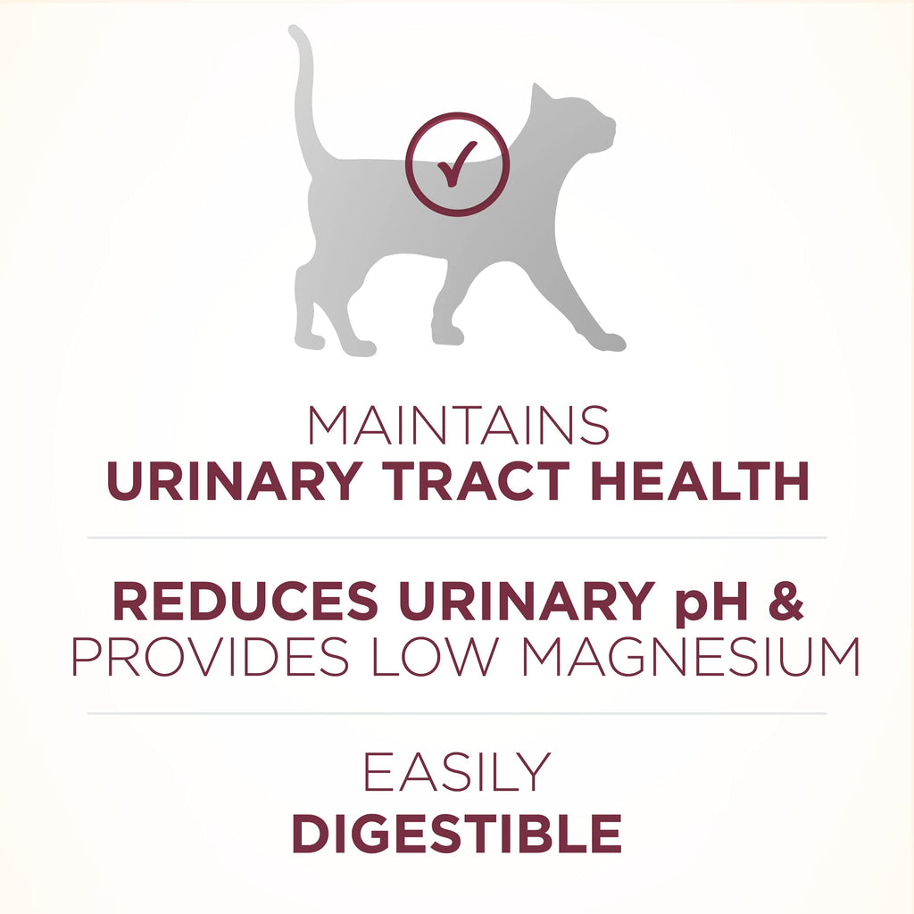 High Protein Urinary Tract Health Dry Cat Food 16 lb Bag L23466