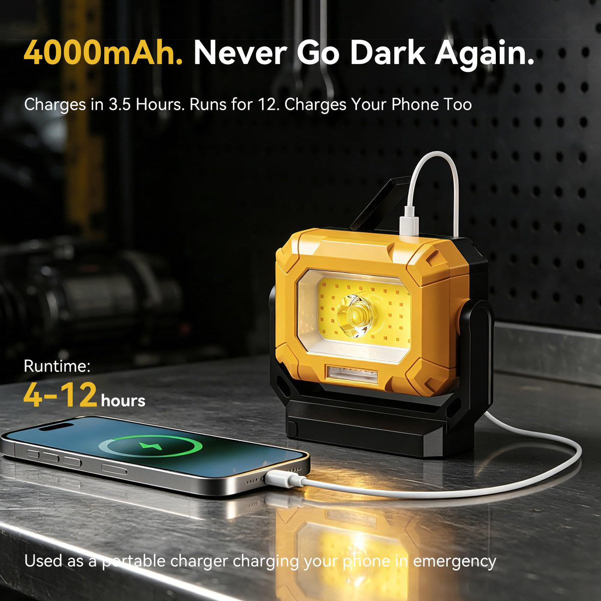 2 Pack 1500LM COB LED Work Light R5550