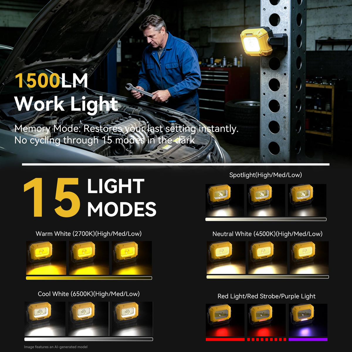 2 Pack 1500LM COB LED Work Light R5550