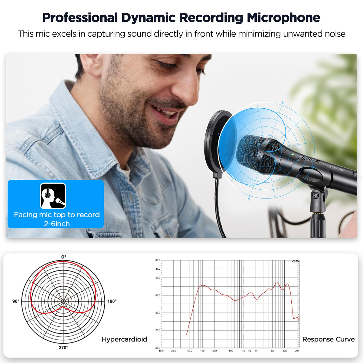 USB Dynamic Microphone with Desktop Stand, Pop Filter, Headphone Jack A219774