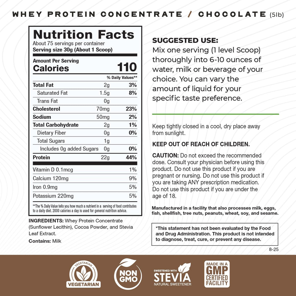 Grass-Fed Whey Protein Concentrate Powder, Chocolate (5lb) S321