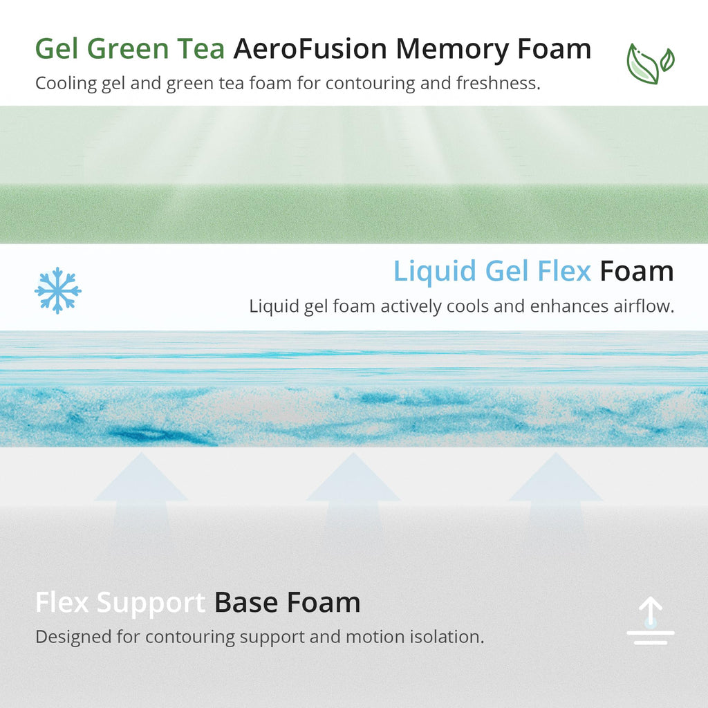 10 Inch Cooling Green Tea Gel Memory Foam Mattress H35374
