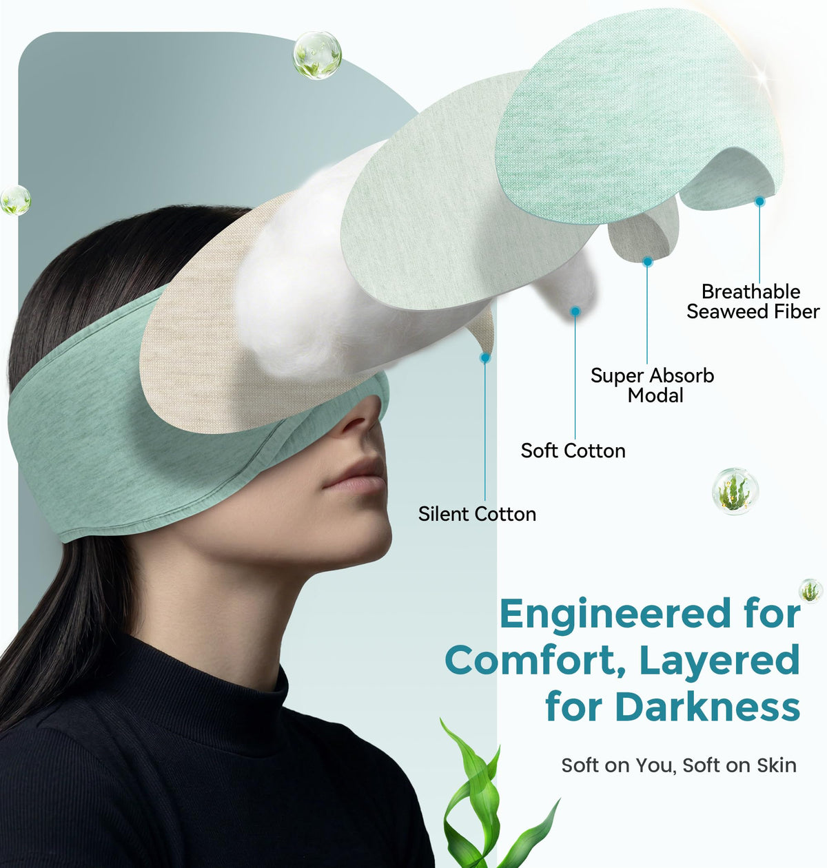 Sleep Mask Bluetooth Wireless Music Eye Mask P7208
