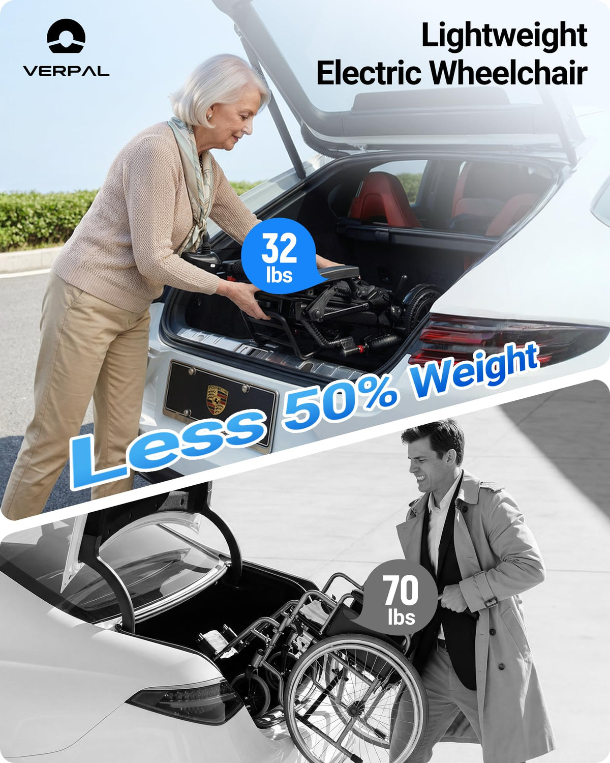 32lbs Foldable Electric Wheelchair 360W Dual Motor 220 lbs Capacity R46537