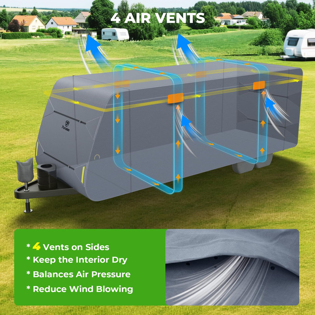 20-22FT Heavy Duty 9 Layers Travel Trailer Cover A1093