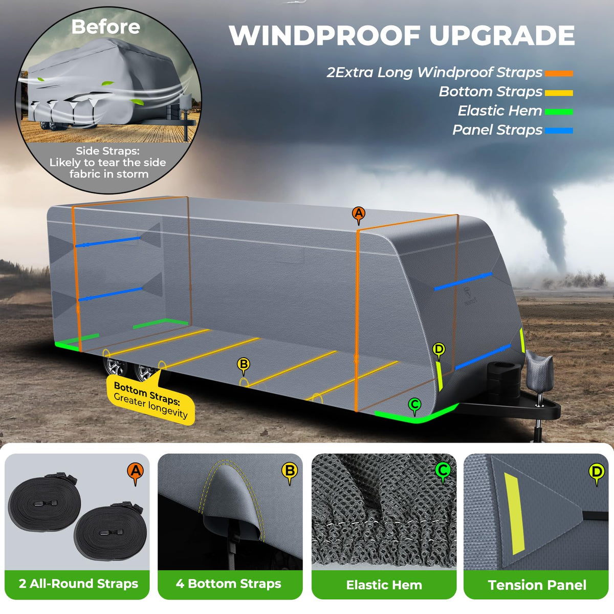 20-22FT Heavy Duty 9 Layers Travel Trailer Cover A1093