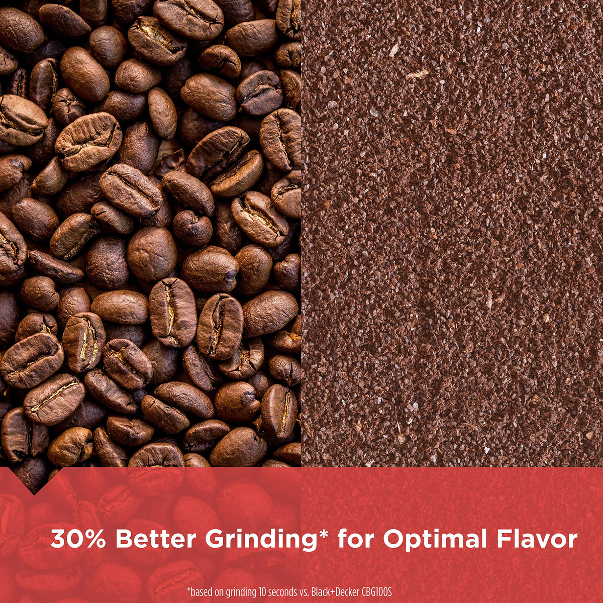 One-Touch Coffee & Spice Grinder with Stainless Steel Blades U51226